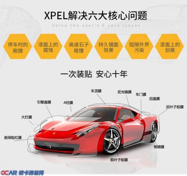 保时捷卡宴GTS贴XPEL M系列隐形车衣